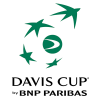 ATP Puchar Davisa - Grupa IV